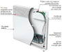 F117 DESIGN 2500W